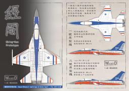 WANDD 1/48 WD48013 F-14 空速管+AOA (for TAMIYA) 歷史價格詳細信息