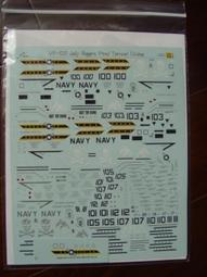 Jolly Roger Pickleball Cap 歷史價格詳細信息