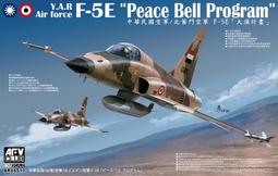 AFV Club 戰鷹 1/48 AC32003 A-10A 座艙蓋敷設彩虹鍍膜 (適用 HB80323) 歷史價格詳細信息