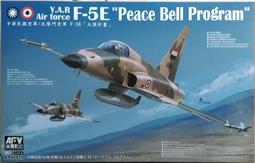 AFV Club 戰鷹 1/48 AC32003 A-10A 座艙蓋敷設彩虹鍍膜 (適用 HB80323) 歷史價格詳細信息
