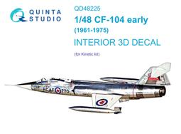Kinetic 1/48 加拿大國防軍 CF-5D Freedom Fighter 未組模型 歷史價格詳細信息