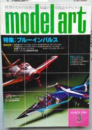 (3) 1983 Atlanta Falcons Autographed Album Pages 5X NFL Football #2 歷史價格詳細信息