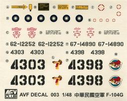 AFV Club 戰鷹 1/48 AC32003 A-10A 座艙蓋敷設彩虹鍍膜 (適用 HB80323) 歷史價格詳細信息