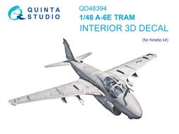 KINETIC 1/48 A-6E 座艙彩色蝕刻片 K5015 歷史價格詳細信息