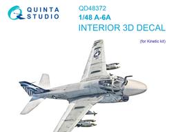 KINETIC 1/48 A-6E 座艙彩色蝕刻片 K5015 歷史價格詳細信息