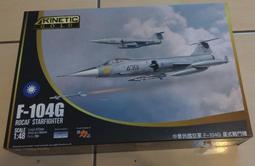 附國軍塗裝貼紙~1/72~長谷川~美國N.A.~F-86D(SABRE DOG)戰鬥機(凹模) 歷史價格詳細信息
