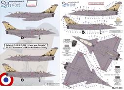 阿拉伯聯合大公國10元鈔少見黑字軌 歷史價格詳細信息