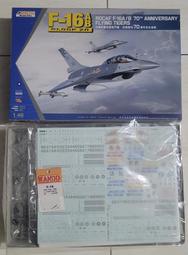 抗戰70周年勝利紀念 二戰俄國援華空軍 伊爾16 戰鬥機 1/72 本賣場另外有代工服務,歡迎多加利用 歷史價格詳細信息