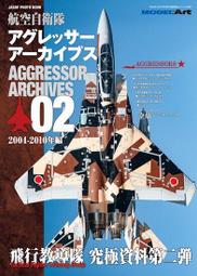 Model Art 2002年12月號 歷史價格詳細信息