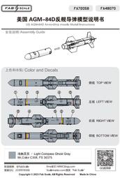 fab scale_FD72014_1/72_烏克蘭空軍 F-16AM Block 15 PIDS+派龍 歷史價格詳細信息