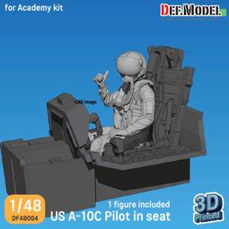 DEF. Model_DZ48010_1/48_F-15E/K 精美樹脂尾管 (F100) for Academy 歷史價格詳細信息