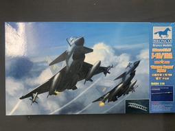 威駿1/48 MiG-15 bis FAGOT-B 戰鬥機（王海功勛戰機塗裝） 歷史價格詳細信息