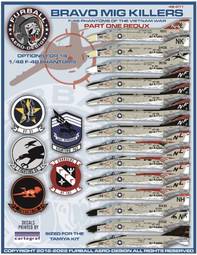 Furball_48-078_1/48_F-15E 儀表 座艙內 等 細節水貼 歷史價格詳細信息