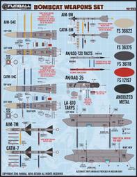 Furball_48-078_1/48_F-15E 儀表 座艙內 等 細節水貼 歷史價格詳細信息