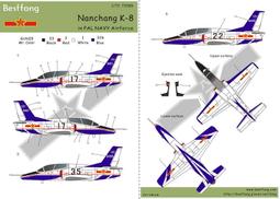 中共 教練-8（JL-8) K-8教練機(經典中共表演機塗裝)~比例1/48合金飛機完成品 歷史價格詳細信息