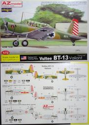 1/72 AZ Models 中島陸軍甲式四型(KO-4)戰鬥機 ~我國廣西空軍曾使用~ 歷史價格詳細信息