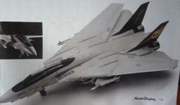 （特價）1/72 FUJIMI E-2C 螺旋眼塗裝 722856 歷史價格詳細信息