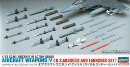 Hasegawa 1/72 X72-14 美軍戰機武器組 IX (精確制導炸彈 &amp; 目標鎖定匣艙) 歷史價格詳細信息