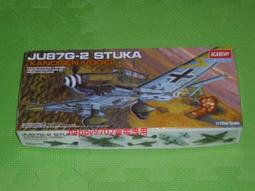 JU 87G STUKA 歷史價格詳細信息