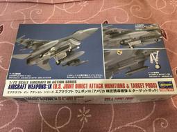 稀有 1/72 二戰義大利(國軍) SAVOIA MARCHETTI S.M.81 運輸機 歷史價格詳細信息