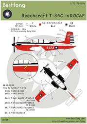 1/72Bestfong水貼紙~美國C-119運輸機,國軍除役典禮塗裝(可做2種各1架) 歷史價格詳細信息