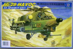 XF滾球獸 數碼寶貝 全新未拆 滾球獸 歷史價格詳細信息