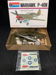 MONOGRAM 1/25 法拉利 FERRARI  GTO (門全可開.附精細引擎內構) 歷史價格詳細信息