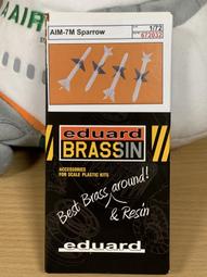 1/72~改造套件~二戰德國Ju 288V3雙引擎轟炸機(凹模,真空成形模具) 歷史價格詳細信息