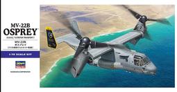 OSPREY小鷹Talon 22L情侶款魔爪雙肩包騎行背包輕量化戶外登山包，男女通用 歷史價格詳細信息