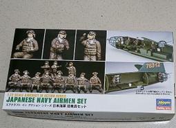 1/72~長谷川~二戰P-51,Mustang戰鬥機Mk.IV型~英國塗裝(凹模) 歷史價格詳細信息