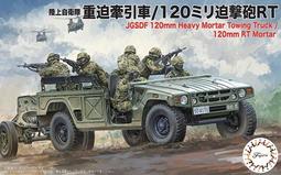 FUJIMI    1/72   BRITISH  PHANTOM   FG.1 歷史價格詳細信息