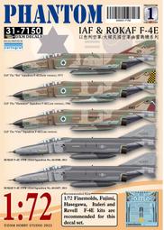 1/72  國軍 I-153 VS 日本中島九七式(KI-27)戰機(國軍收機) 歷史價格詳細信息
