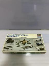 1/72 Hasegawa TORNADO F Mk.3 Panavia Royal Air 非再版 收藏10多年 歷史價格詳細信息