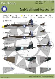 二戰英軍 蚊式 比例 1/48 金屬飛機完成品~富蘭克林 Franklinmint 歷史價格詳細信息