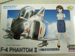 [玩物份子]火線追緝令 歷史價格詳細信息