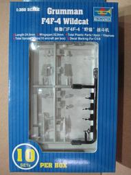 【WINDCAT】W21 21速摺疊腳踏車 歷史價格詳細信息