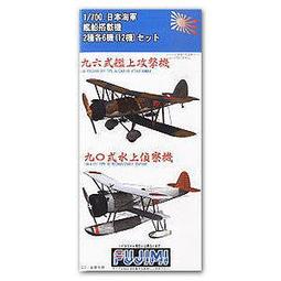 FUJIMI  1/700  GUP21 水上偵察機・探照燈組  (11281) 歷史價格詳細信息