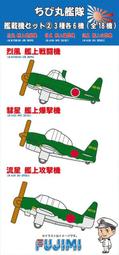Fujimi Q戰車  北非戰線 TIGER I  #131式樣 第504重戰車大隊 131號車  76323 歷史價格詳細信息