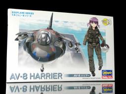 長谷川/富士美 1/72 RF-4B &amp; MIG-21  戰機各一盒 歷史價格詳細信息