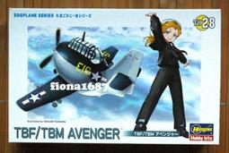 無比例 HASEGAWA 蛋機系列 TH6 美國太空梭 歷史價格詳細信息