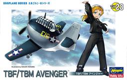 Hasegawa  蛋機  TBF / TBM Avenger（TH28) 歷史價格詳細信息