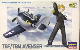 長谷川 HASEGAWA Hobby kits 蛋機 TH23 HUGHES 500 60133 歷史價格詳細信息