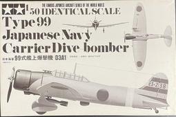 《Gethobby》田宮 1/35 稀有品 二戰 英軍SAS特種部隊 LAND ROVER 粉紅豹式樣 076 歷史價格詳細信息