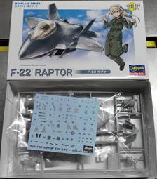 F22 猛禽式 暱蹤戰鬥機 1: 72 歷史價格詳細信息