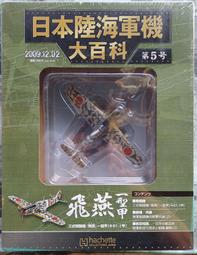 @貓手@日文二手書~模型書籍 1985年夏秋版 世界的模型~Modeler之會出版 歷史價格詳細信息