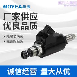 減壓閥 AR925-20 AR825-14 005-083MPA 壓縮空氣減壓閥 歷史價格詳細信息