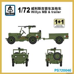 六分儀 PS720019 1/72 二戰英國 維克斯MK.VIB輕型坦克 兩台裝 歷史價格詳細信息