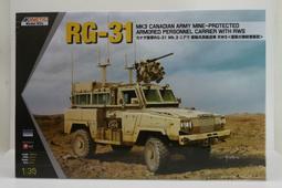 Kinetic   1/35   美國執法運輸車   (K61017) 歷史價格詳細信息