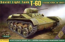 ACE 1/72 72534 二戰二戰芬蘭反戰車砲 37 PstK/36 歷史價格詳細信息