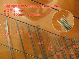 彈簧線 QQ線 加長版 1米長 1轉3線 1分3線 USB 傳輸線 充電 I PHONE 5 . I PHONE 4 micro USB HTC 三星 歷史價格詳細信息